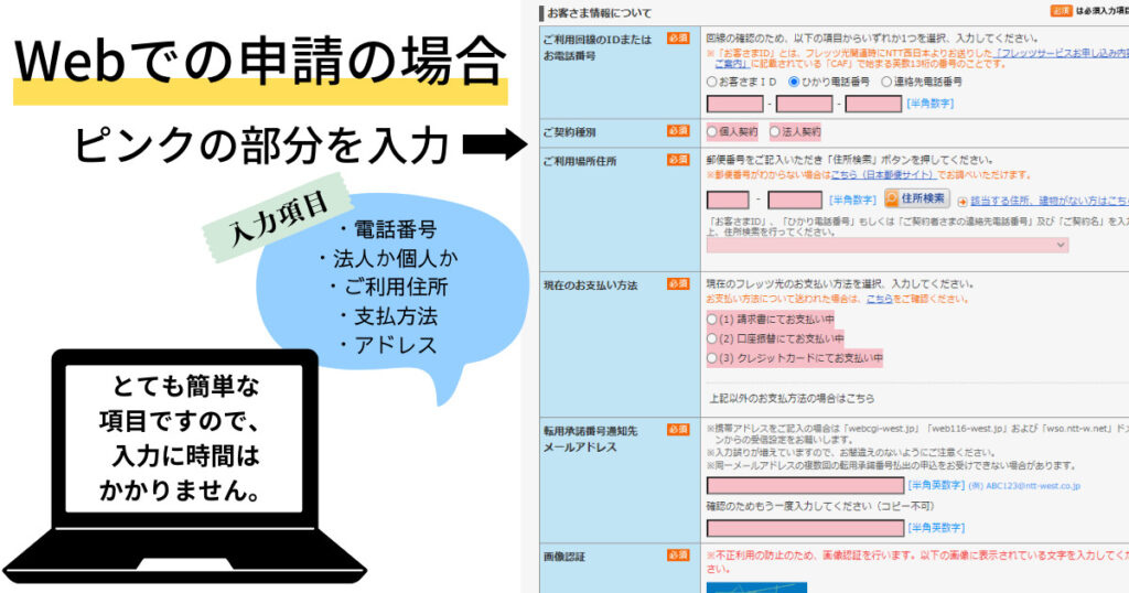 Webで申請の場合